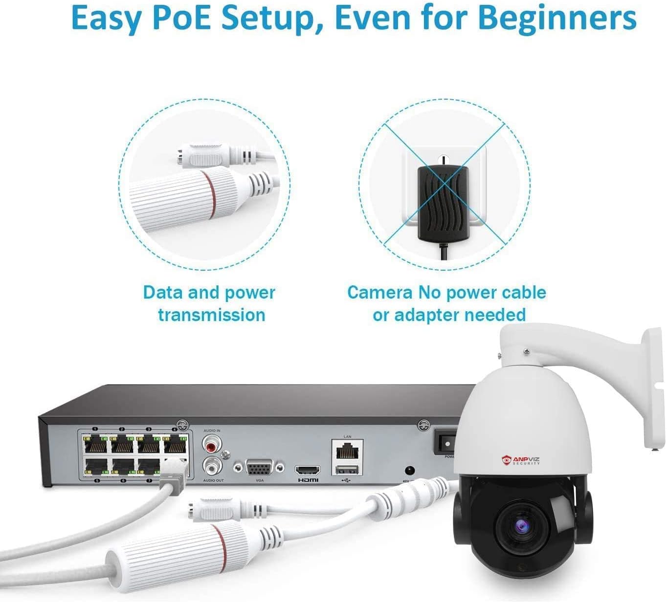 Tор Brаndѕ Anpviz 5MP PTZ POE IP Security Dome Camera Outdoor with Mic/Audio Pan/Tilt 20X Optical Zoom 165FT IR Night Vision Speed Dome Surveillance Camera IP66 Blасk Frіdау - 40% оƒƒ Anpviz 5MP PTZ POE IP Security Dome Camera Outdoor with Mic/Audio Pan/Tilt 20X Optical Zoom 165FT IR Night Vision Speed Dome Surveillance Camera IP66