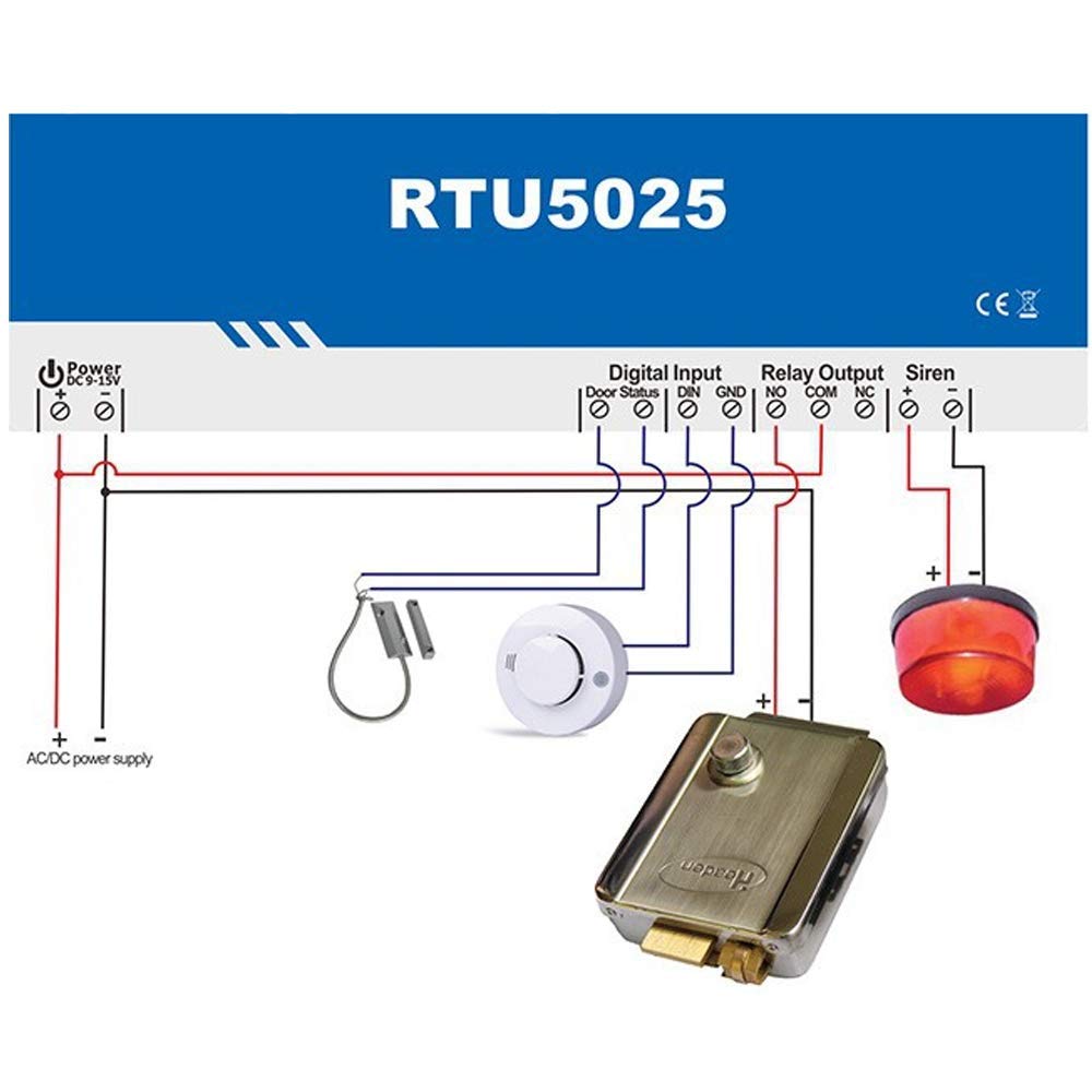 Dioche GSM Opener garagedeur, RTU5024 mobiele telefoon toegangscontroller afstandsbediening schakelaar SMS deurbesturing