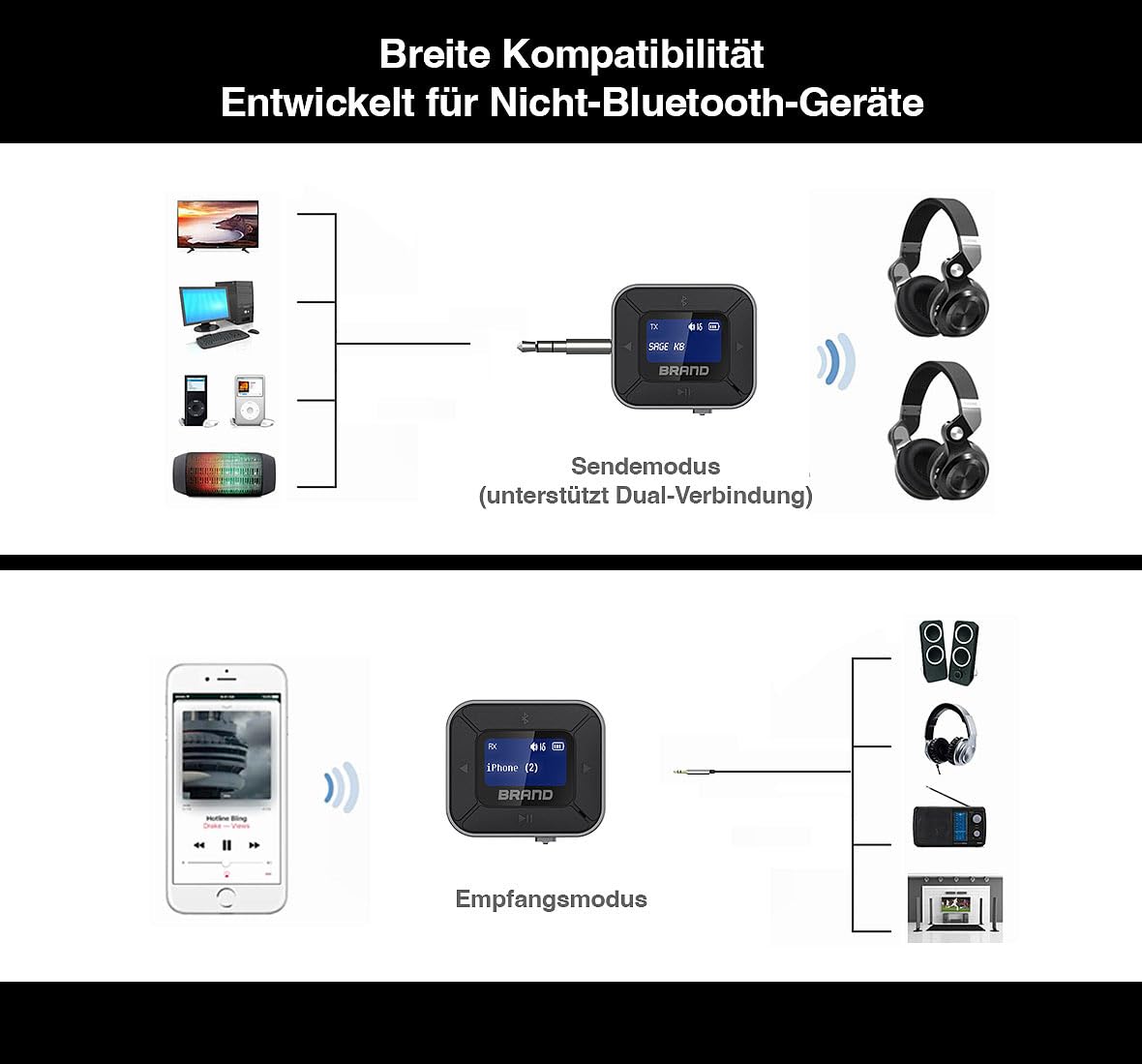 auvisio adattatore audio Bluetooth: Set da 4 pezzi 2in1- Trasmettitore e ricevitore audio, Bluetooth 5.3, Display (per aereo, trasmettitore,)