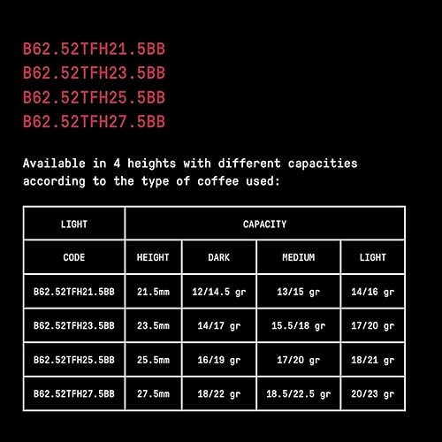 Miniatura 4 de IMS Big Bang - Cesta de filtro de precisión hecha para portafiltros sin fondo Breville Sage 2.126 in, doble espresso (h25.5)