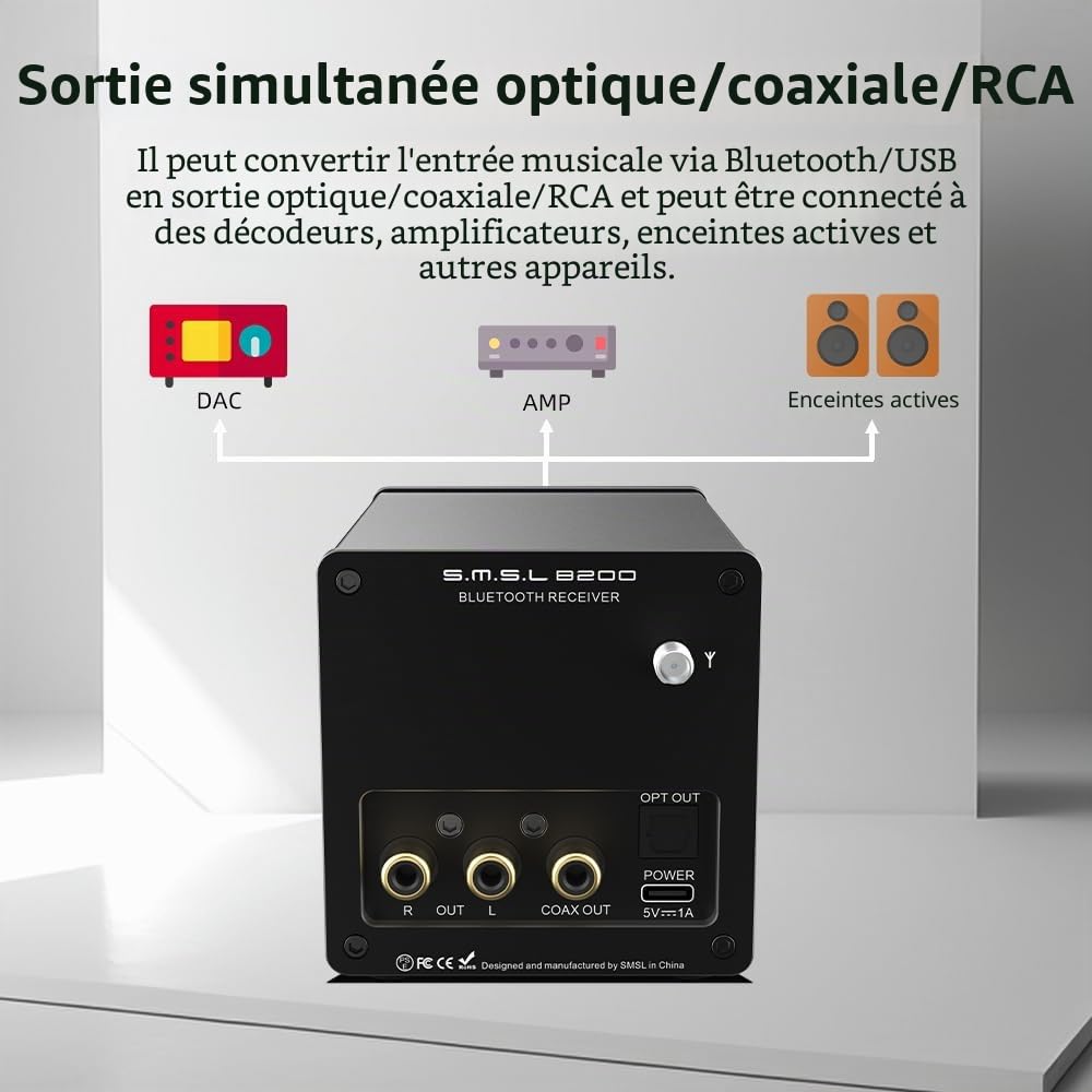 S.M.S.L B200 Hi-Res Digital Audio DAC Bluetooth 5.1/Entrée USB Audiophile Récepteur audio Bluetooth et amplificateur DAC Titre/Affichage d'artiste Écran 2,3" Récepteur audio stéréo Hi-Fi Sortie