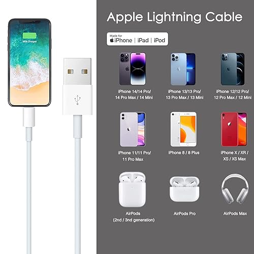 Miniatura 3 de Cable de Apple Carplay para automóvil, USB A a cable Lightning para iPhone 14, 14 Pro Max, 13, Plus, SE 2nd/12/11/Xs/XR, iPad 4/5/6/7/8, Mini