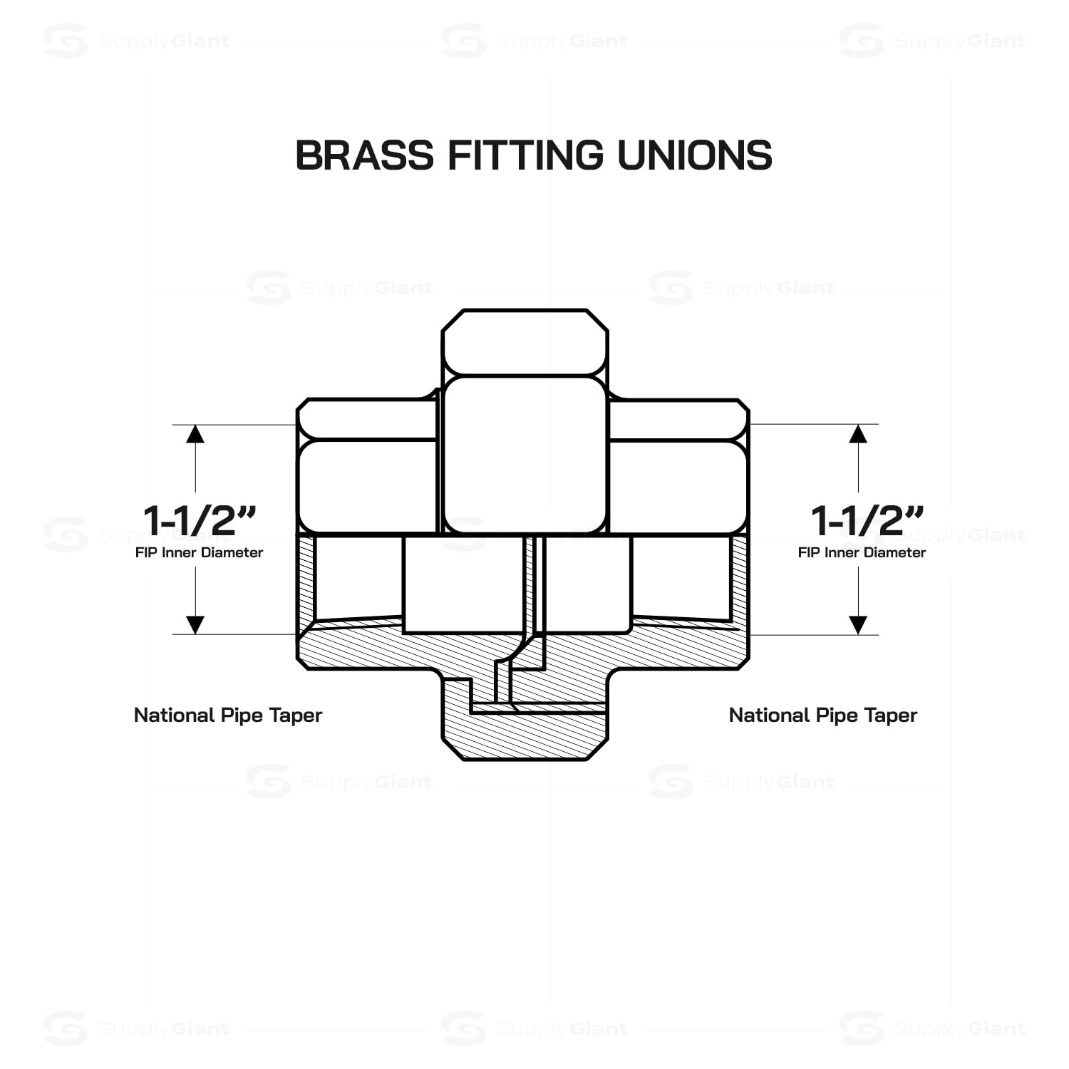 Everflow brun0114-nl 1–1/10,2 cm bleifrei Messing Union für 125 LB Anwendungen, mit Buchse Gewinde verbindet zwei Rohre, Messing Konstruktion, höhere Korrosionsbeständigkeit Wirtschaftlich und einfach zu installieren