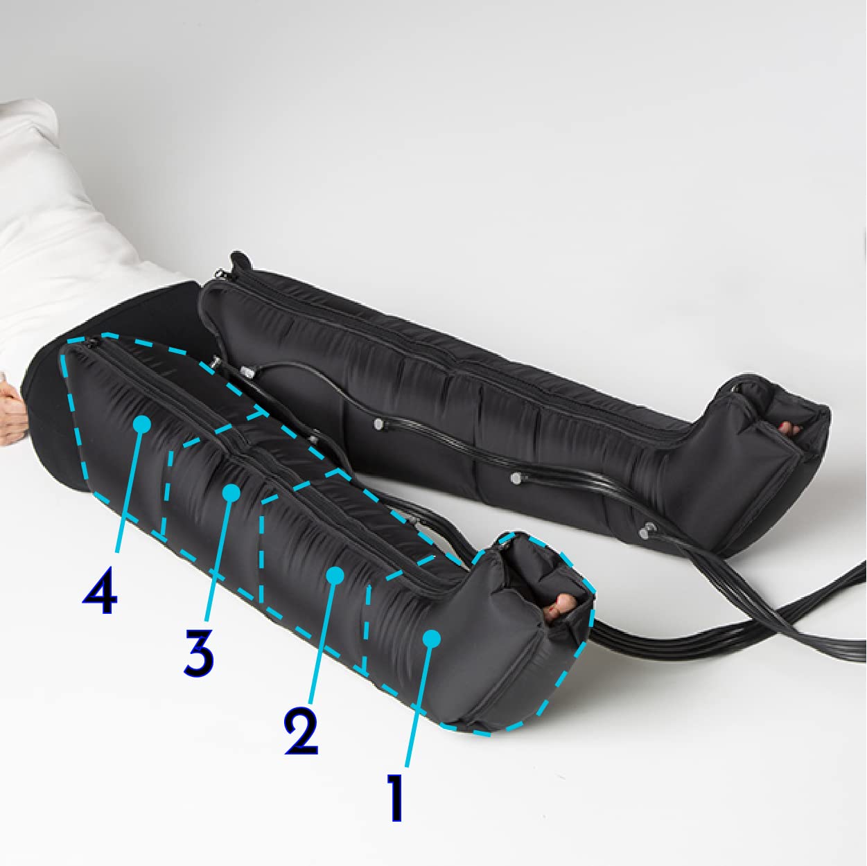 Dinamicamed ® PRO 6.0 Pressoterapia Linfodrenaggio Professionale Digitale Classic, Pressoterapia per Casa con 6 Programmi di Lavoro, Massaggio Linfodrenante a 6 Camere con Gambali XL e Fascia Addome