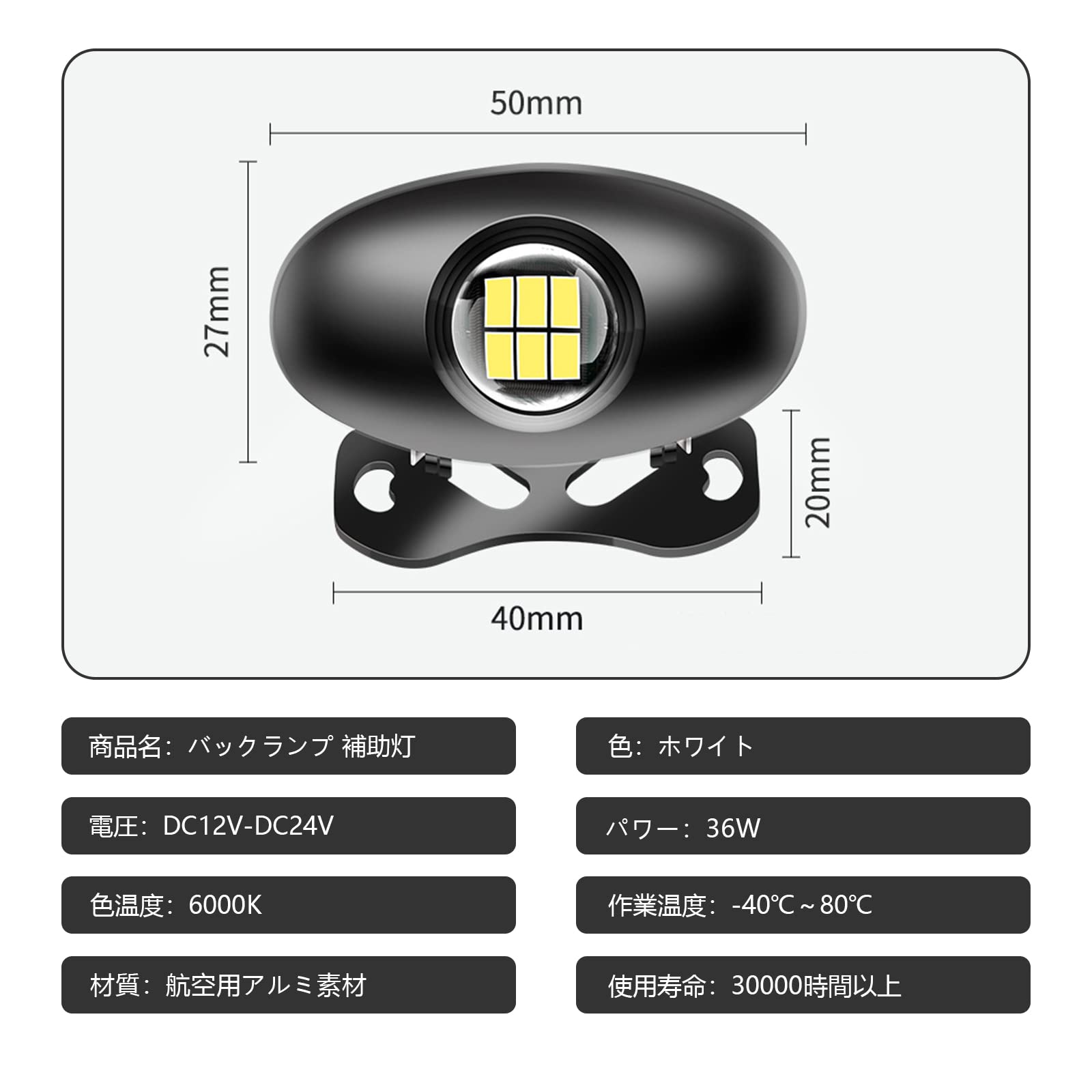 Amazon | GZRUICA バックランプ 後付け テールランプ ナンバー灯
