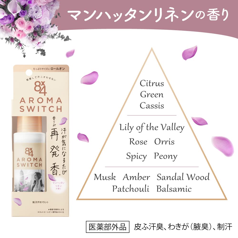 Amazon.co.jp: エイトフォー 8x4 アロマスイッチ ロールオン