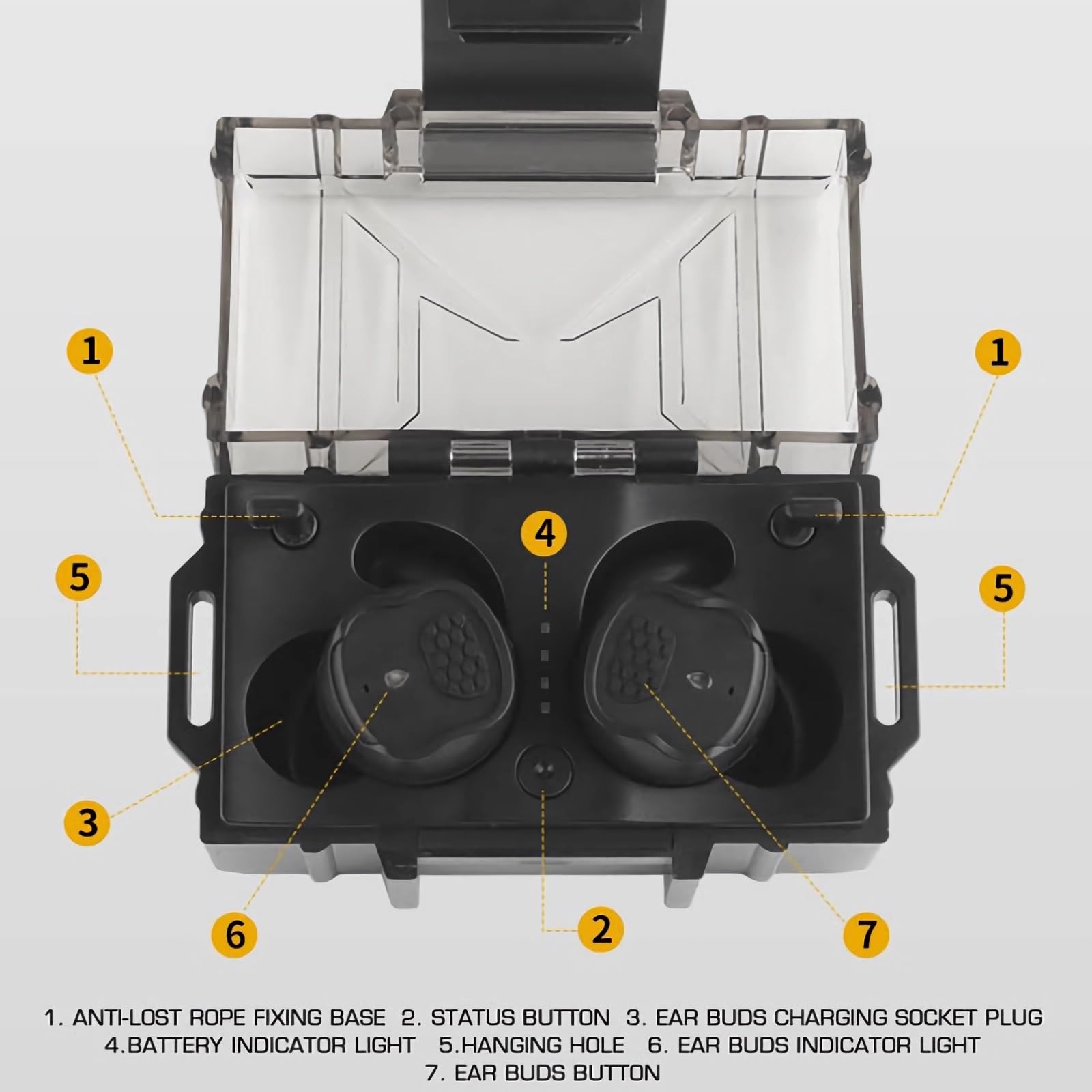 Auricolari Elettronici Wireless Ricaricabili 3.0 con Soppressione Del Suono, Protezione e Miglioramento Dell'udito per Tiro e Caccia, Include Dock di Ricarica USB