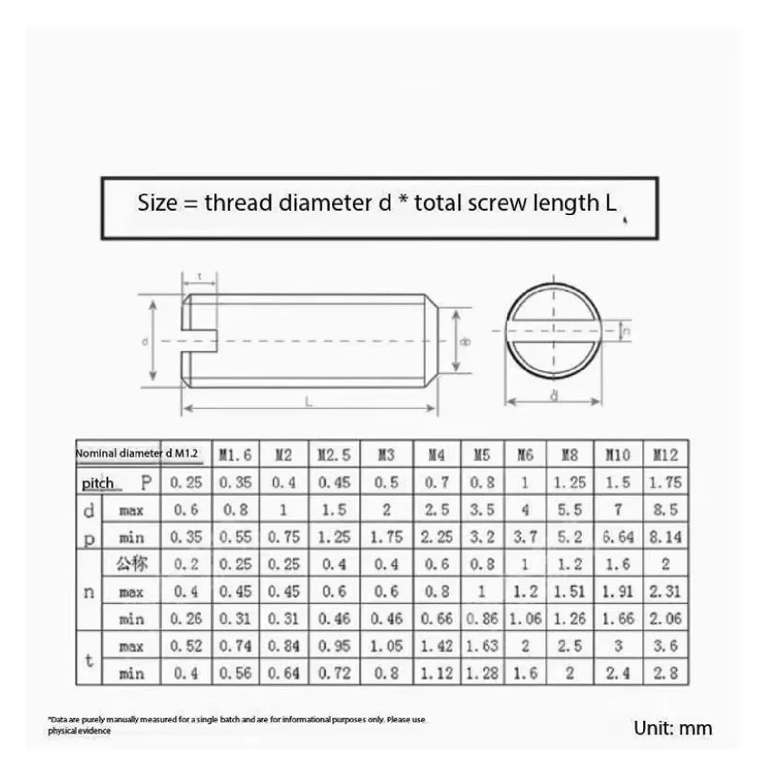 Tornillos de fijación de punta plana ranurada de acero al carbono negro, tornillo prisionero M2 M2.5 M3 M4 M5 M6 M8, perno prisionero ranurado métrico, grado 4,8 DIN916(M6x10mm(200pcs))