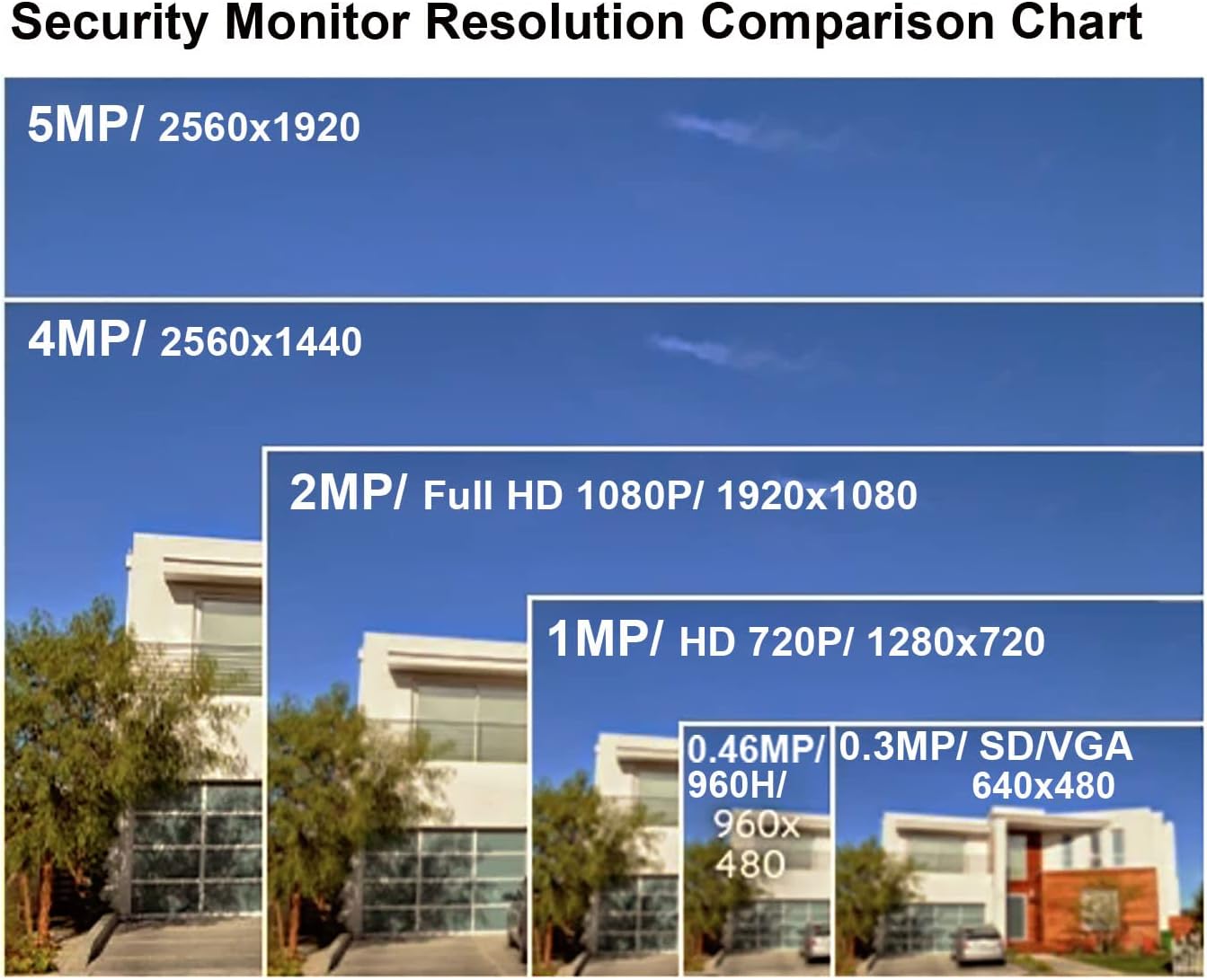 🛒 Crazy Deals 101AV 23.6 Inch Analog HD Professional LED Security Monitor work with HD-TVI, AHD, CVI & CVBS over BNC (2) HDMI (1) Inputs for CCTV DVR Office & Home Security System