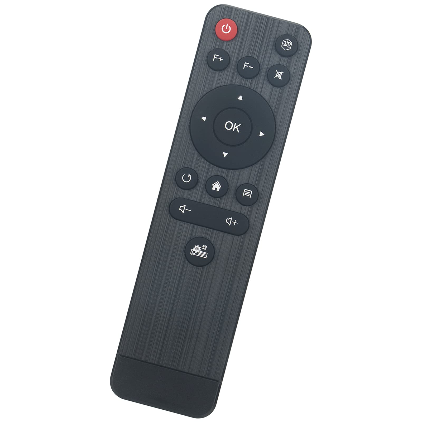Amazon | 交換用リモコン TOUMEI COCAR ミニプロジェクター T5 T6 V5