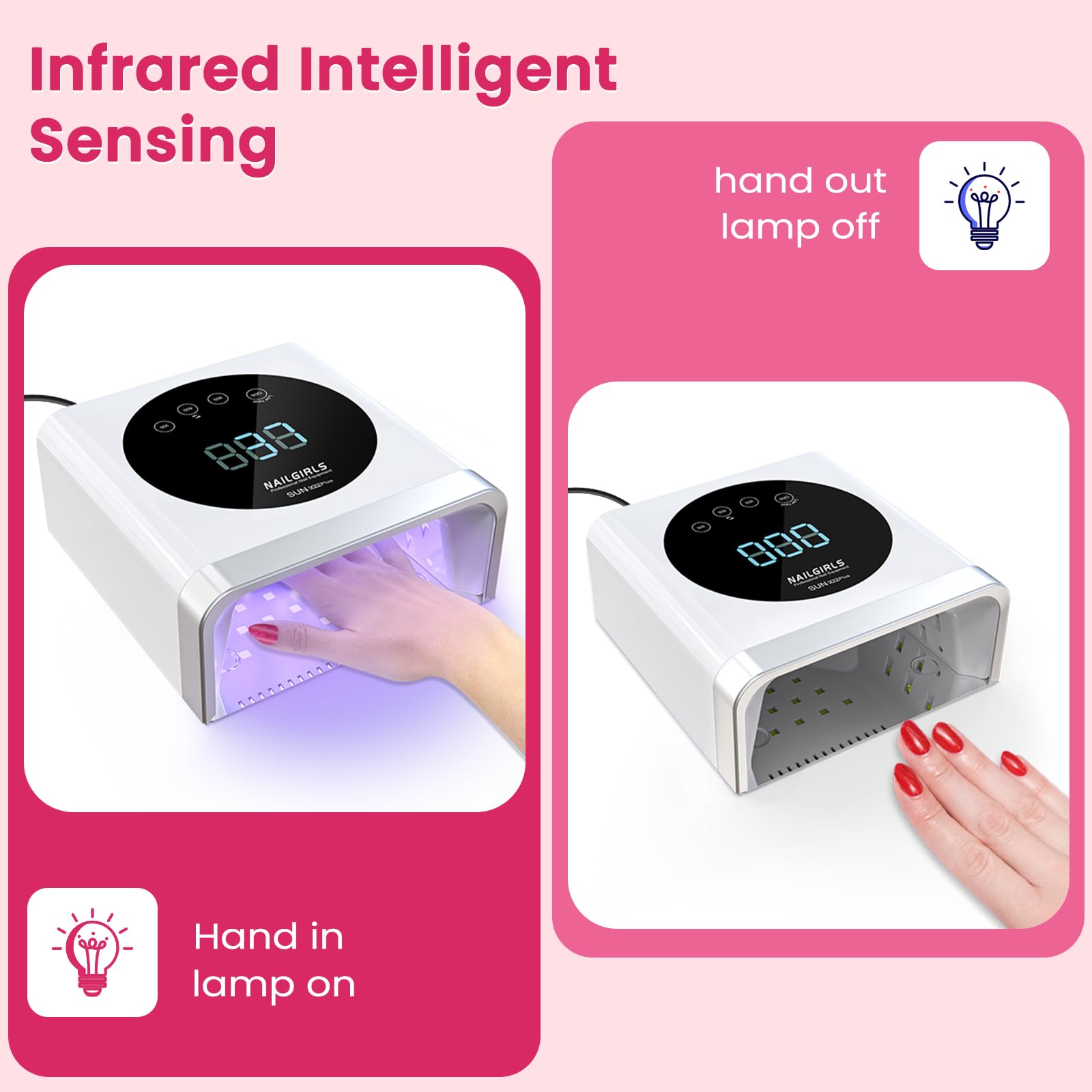 NAILGIRLS Lampes à Ongles LED, 150W Professionnelle pour Séchage Rapide des Gels, avec Capteur Automatique et Affichage LCD pour Usage Domestique et Salons d'Onicologie