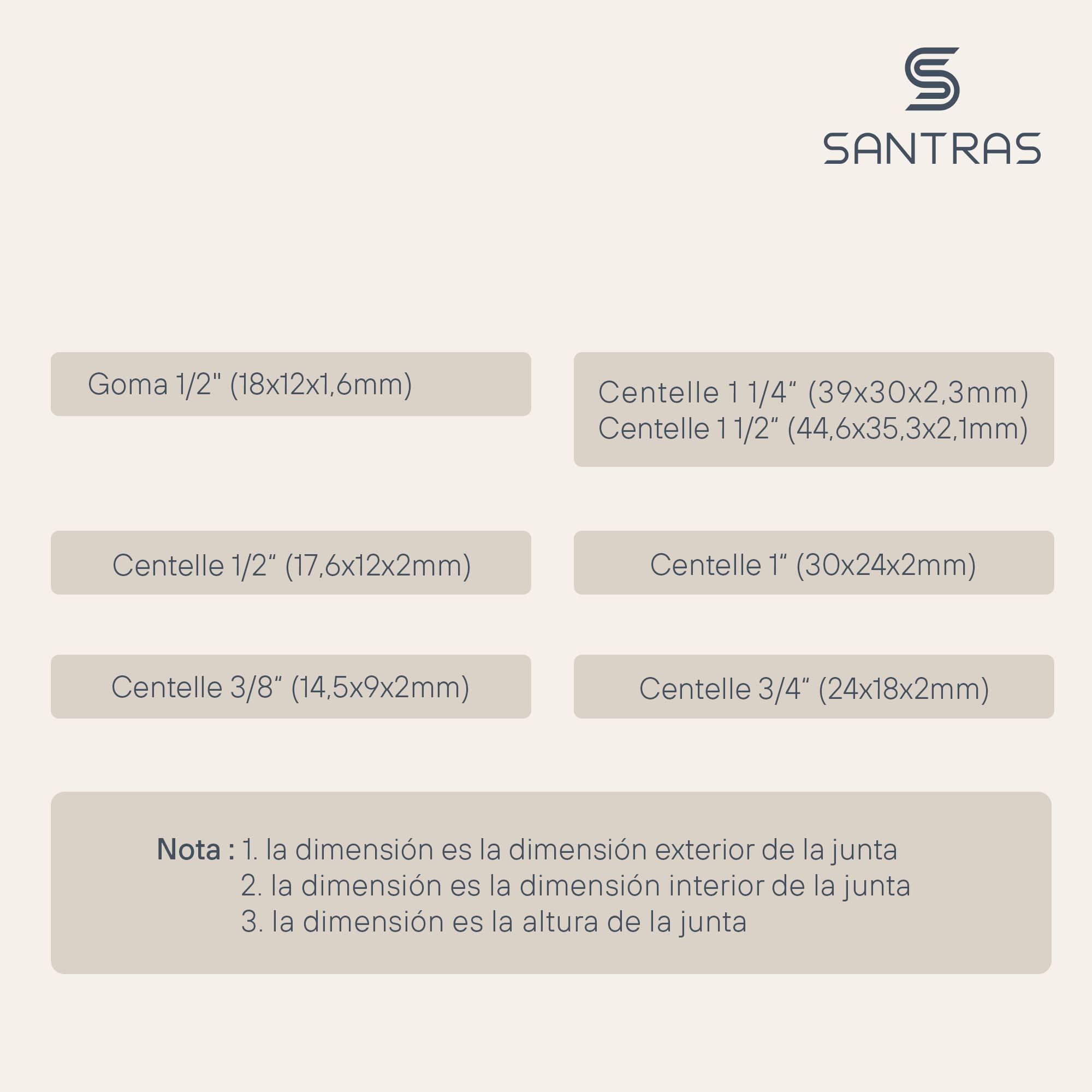 SANTRAS® Juego de Juntas Planas con 235 Juntas – surtido juntas 3/8" a 1½" | caja con juntas fibra Tesnit® para agua, gas, calefacción, solar y jardín
