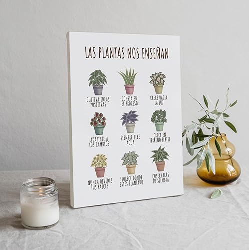 Miniatura 2 de Lienzo decorativo para pared con texto en inglés What Plants Teach Us en español para salud mental, pinturas de póster positivas, obras de arte de