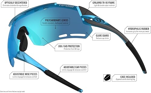 Miniatura 3 de Tifosi Gafas de sol Alliant