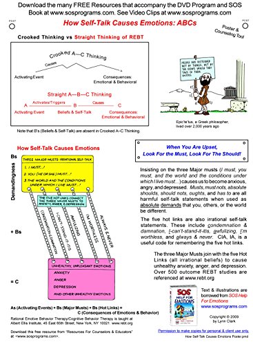 Sos Help For Emotions: Managing Anxiety, Anger, And Depression #TOP7