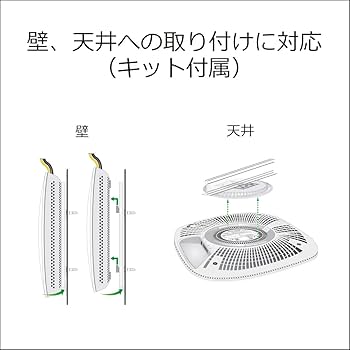未開封 NET GEAR WAC540-100JPS NETGEAR WAC540 AC3000 Tri-Band PoE Insight (WAC540-100NAS