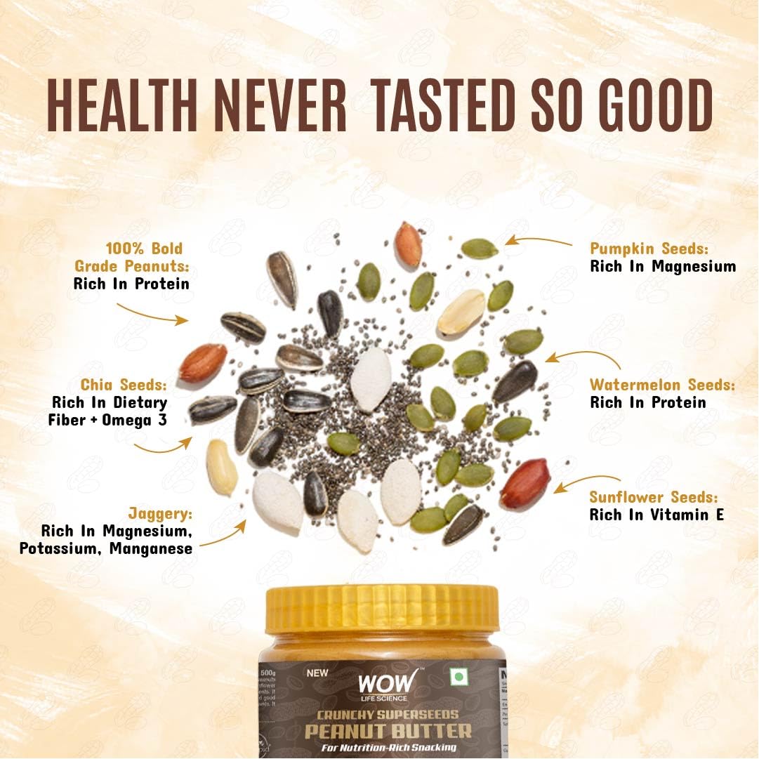WOW Life Science - Peanut Butter with Super Seeds (Crunchy) - 500 gm | High Protein with 28g Protein per 100g | For Nutrition Rich Snacking - Weight Management, Muscle Building and Healthy Lifestyle - Image 5 thumbnail