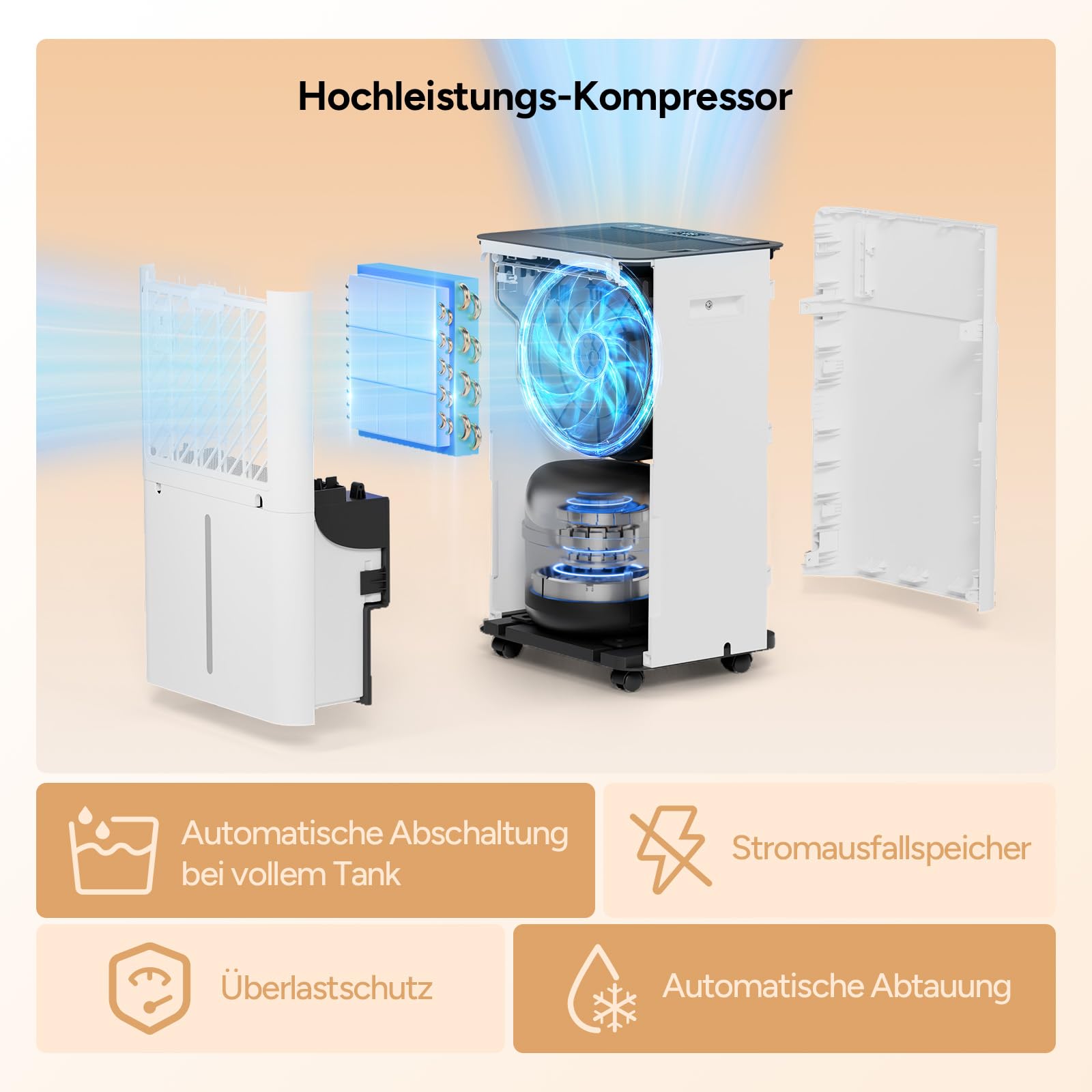 DR.PREPARE Luftentfeuchter Elektrisch 25L, Entfeuchter für Keller Wäschetrocknung, 4.5L Tank, 3 Modi, Schlafmodus, 24H Timer, Raumentfeuchter Elektrisch für 40-45m², Luftentfeuchter mit Ablaufschlauch