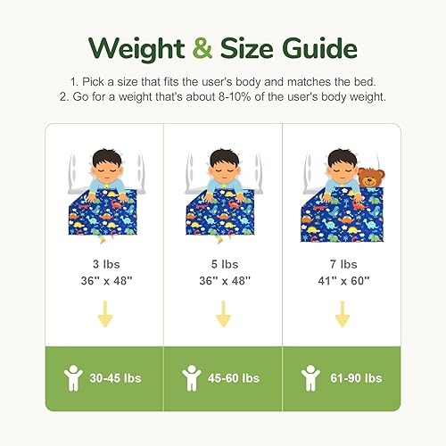 Miniatura 7 de Sivio Sherpa - Manta con peso de franela para niños