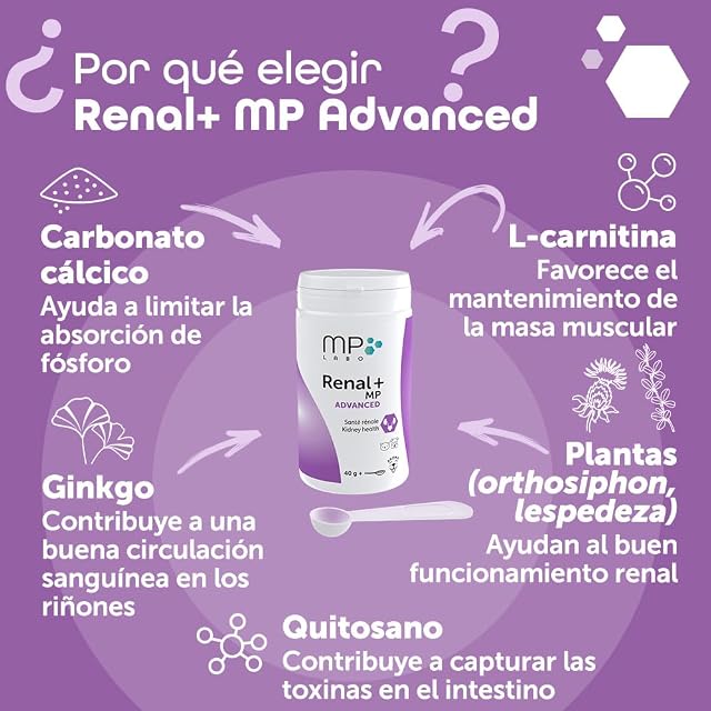 Foto 5 de 8 de MP Labo Renal + MP Advanced 40 g - Salud renal para perros y gatos