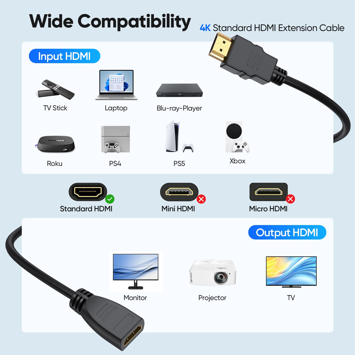 Cavo di prolunga HDMI da 1,8 m, schermato, 4K, HDMI 2.0, CL3, da maschio a femmina, 4K, 1080P a 144 Hz, classificato ARC e CL3 per computer/Montior/Fire TV Stick/Roku/Blu-Ray/laptop/switch, proiettore