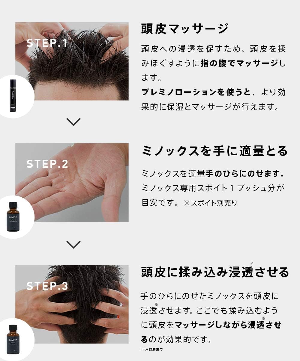 Amazon | DAVIDIA ミノックス ミノキシジル 養毛 スカルプケア