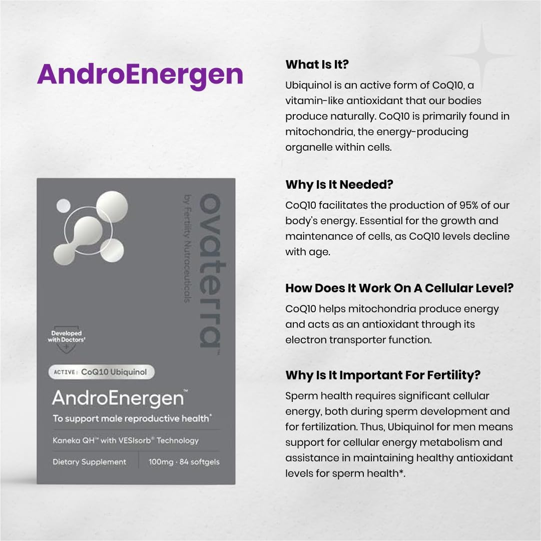 AndroEnergen CoQ10 Supplement for Men to Support Men’s Reproductive & Sperm Health with Kaneka QH & VESIsorb® Absorption Technology 84-100mg Softgel Capsules - 28 Day Supply