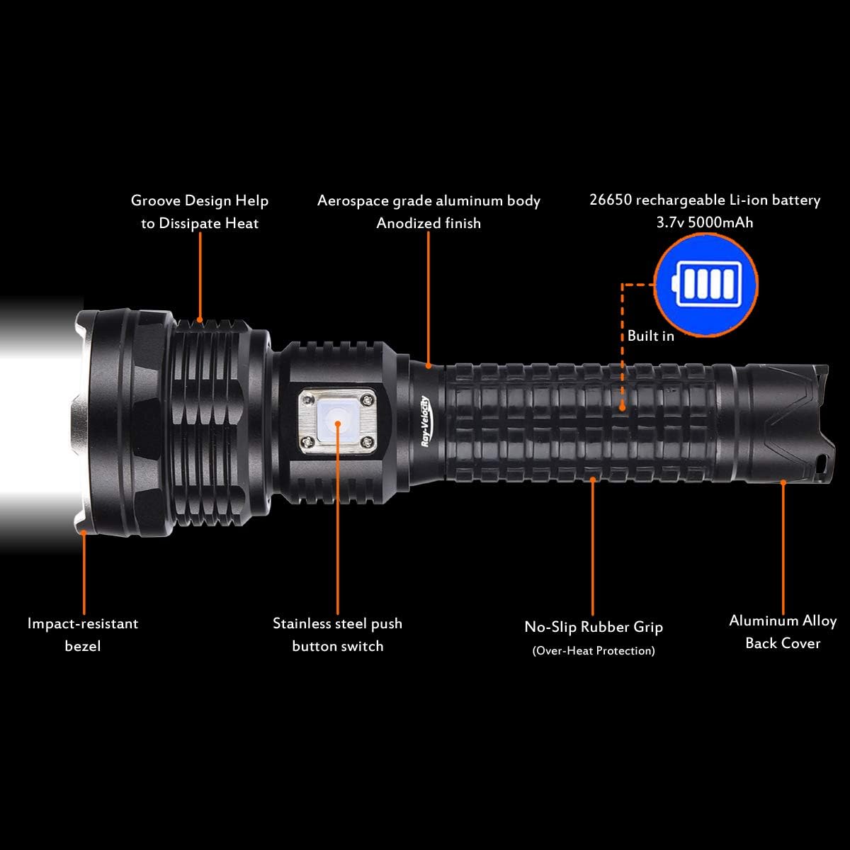 NHSUNRAY Flashlight Rechargeable Searchlight Flashlights Image
