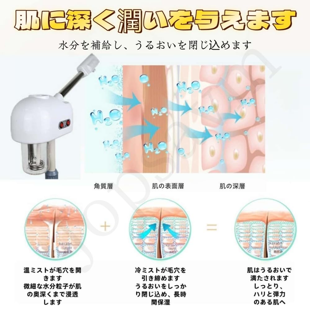 Amazon.co.jp: Jopsavmフェイシャルビューティースチーマー、噴霧器