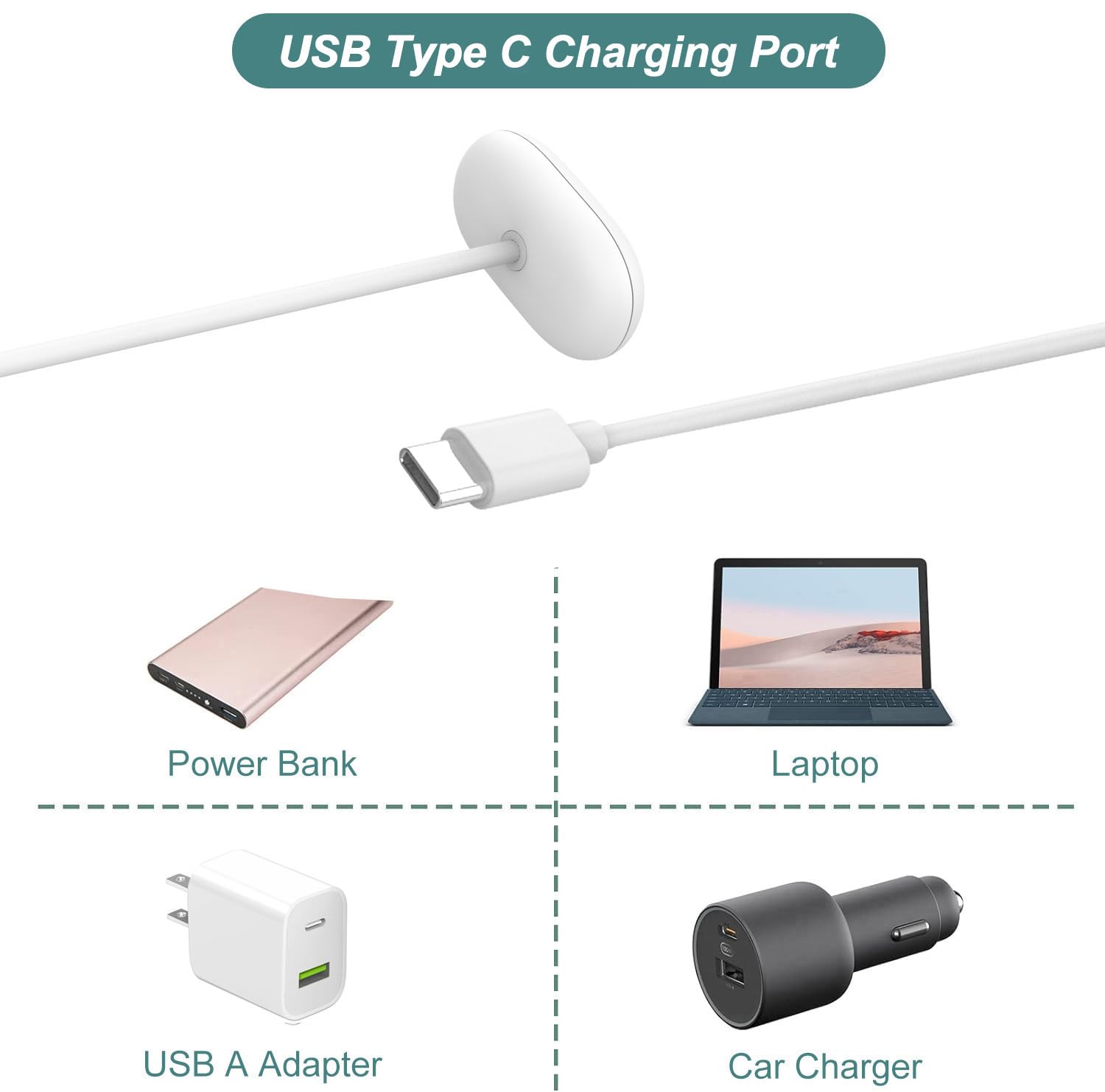Fitbit Air & Edge Charger - Kissmart USB-C Cable -6