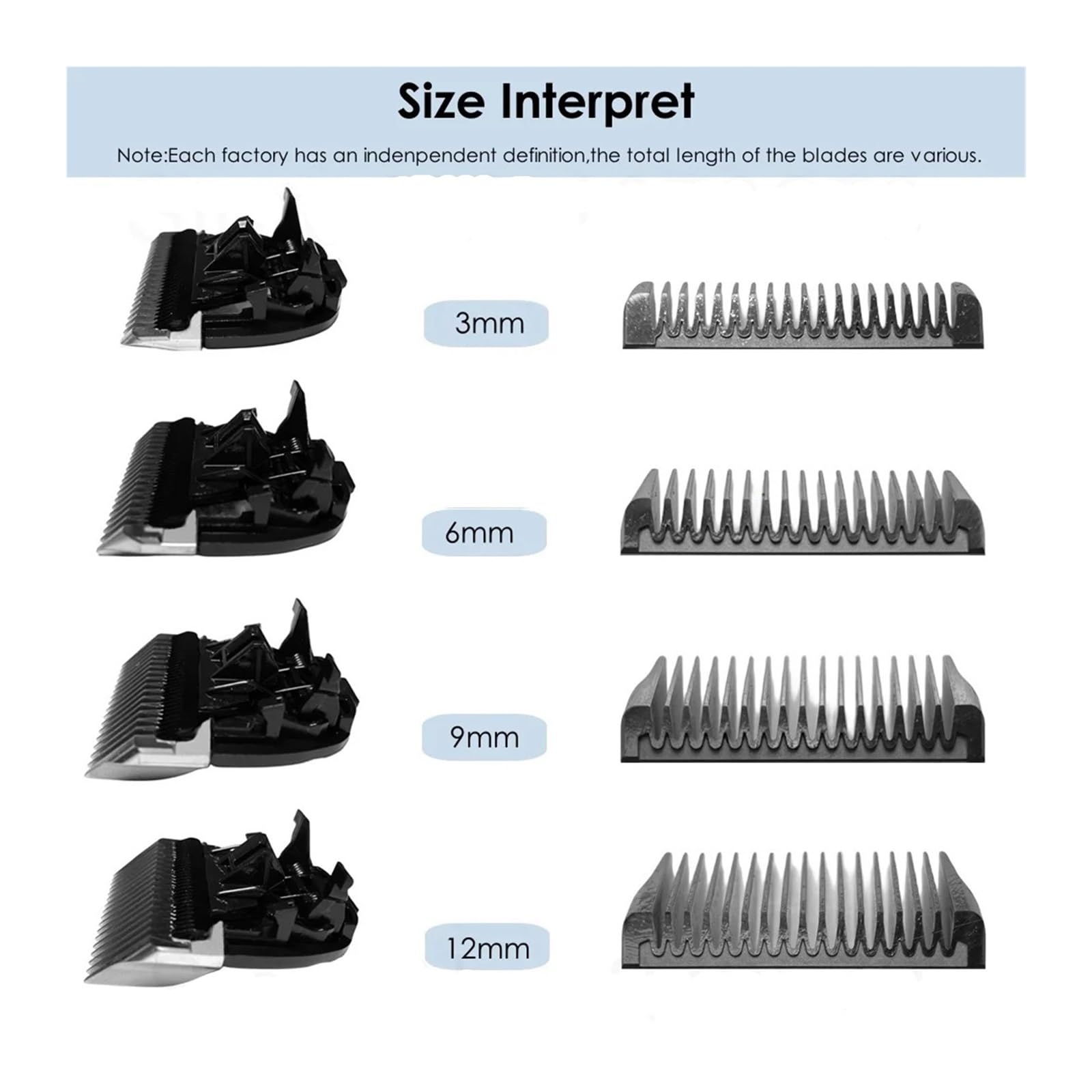 Cuchillos De Repuesto For Cortapelos For Mascotas, Compatibles Con Codos, CP9600 CP9700 CP9200, Cuchilla De Repuesto For Cortapelos For Perros Y Gatos, Cabezal Adicional | 1pcs-12mm