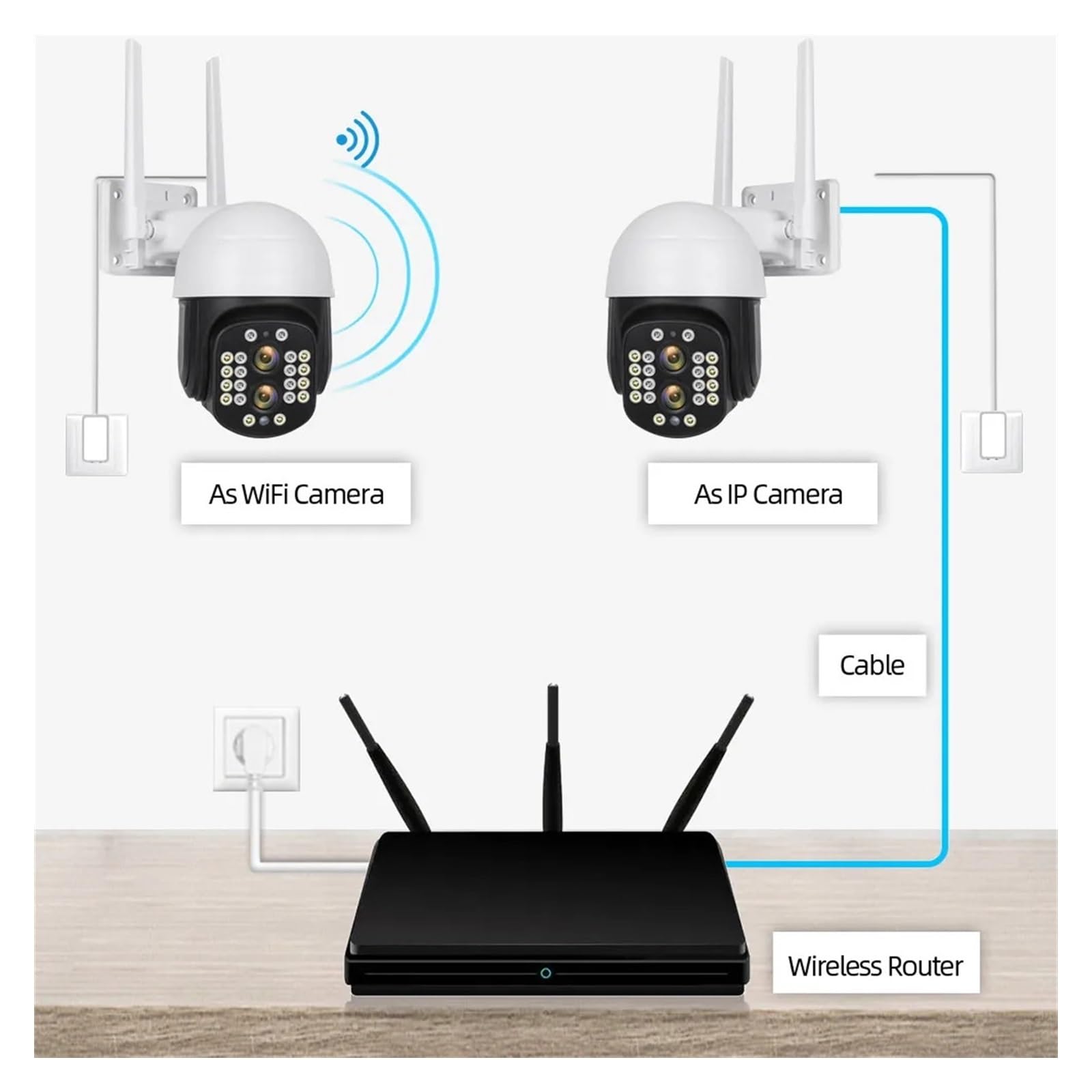 Telecamere di Sicurezza, Telecamera IP Esterna 4K 8MP con Zoom Ottico 10X, Doppia Lente, Telecamera di sorveglianza 4MP, Monitor di Sicurezza CCTV(8MP ADD 32G Card)