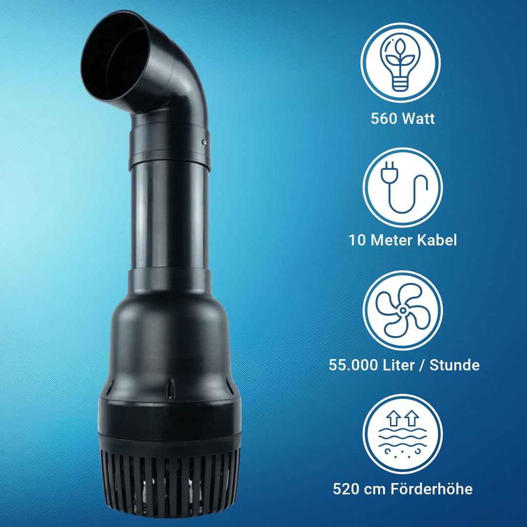 Rohrpumpe 55000 L/H, 560 Watt energiesparend, 5,2m Förderhöhe, 12m Kabel, Strömungspumpe | Umwälzpumpe | Gartenteichpumpe | Bachlaufpumpe | Teichpumpe | Hochleistungs Teichpumpe