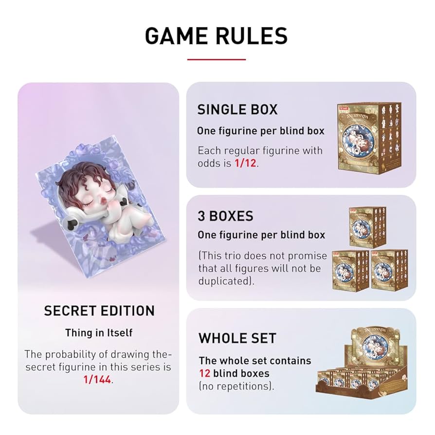 Amazon | POP MART SKULLPANDA Everyday Wonderland シリーズ