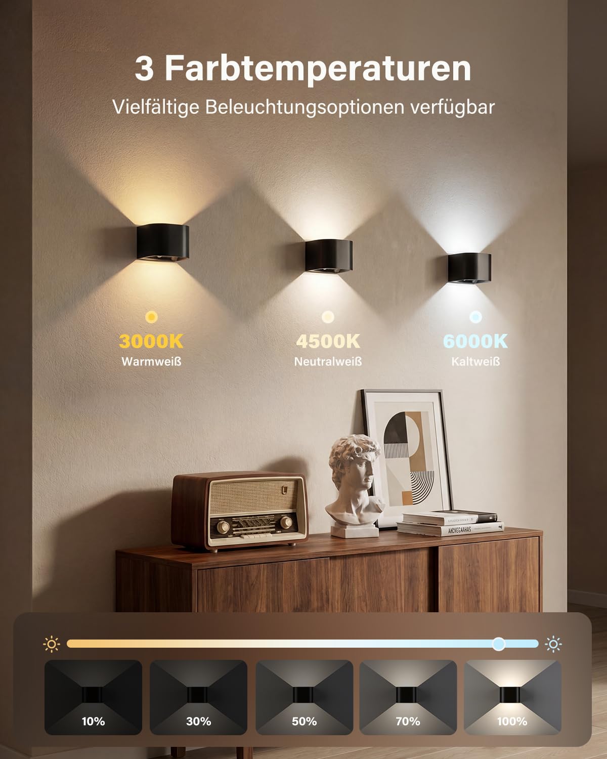 Leselux Wandleuchte Innen mit Bewegungsmelder, Ohne Stromanschluss, 4 Stück | Akku Wandlampe mit Fernbedienung, 5400mAh Aufladbar Batterie, 3 Farben 3000K /4500K/6000K Dimmbar, für Treppen Schlafzimmer