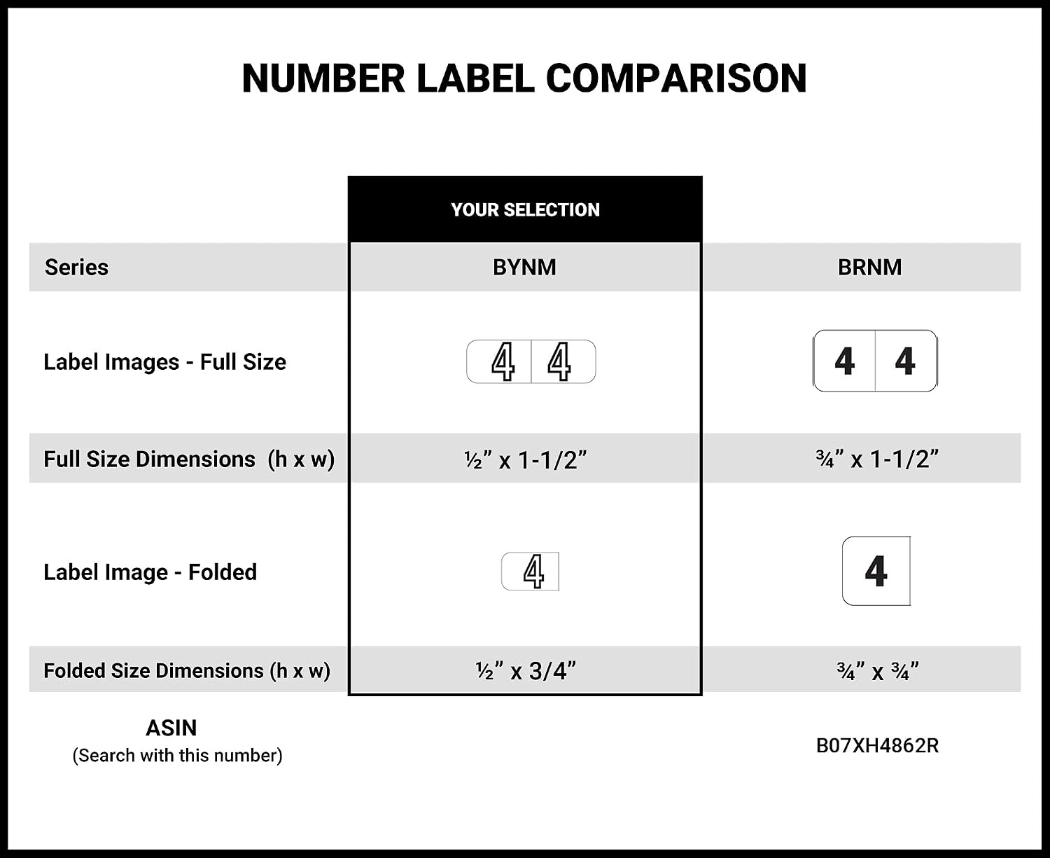 Doctor Stuff - File Folder Labels, Number 4, Barkley FNBWM Match - BYNM Series Chart Stickers, Black/White, 1/2" x 1-1/2", #4, 500/Roll