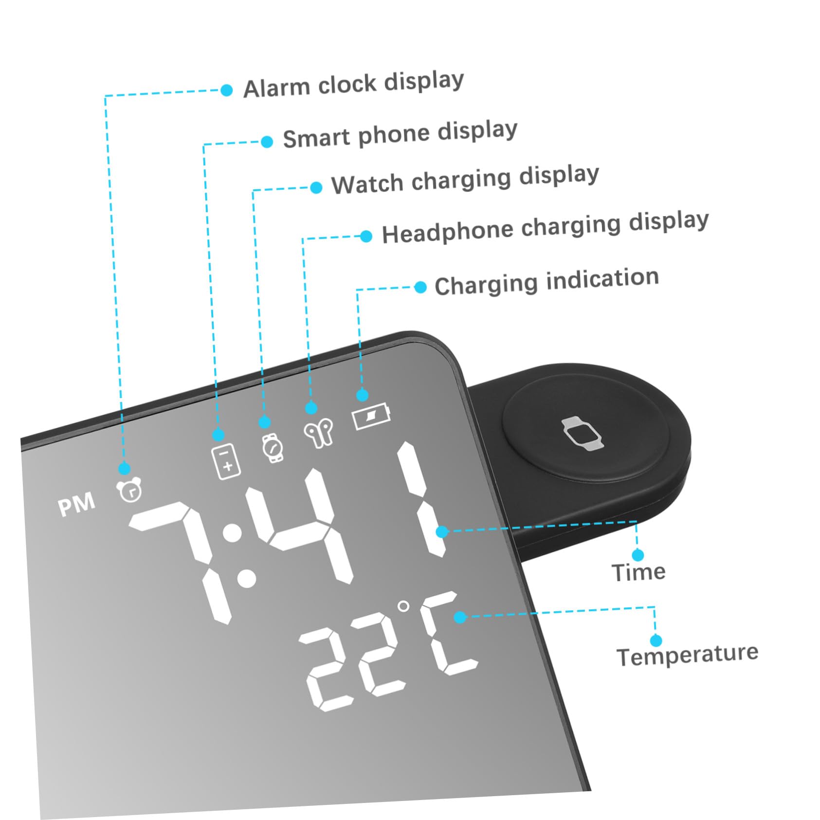 Station de Charge sans Fil avec Réveil LED et Thermomètre Support Rapide Compatible Smartwatch et Écouteurs Chargeur Induction Multifonction pour Bureau et Chambre