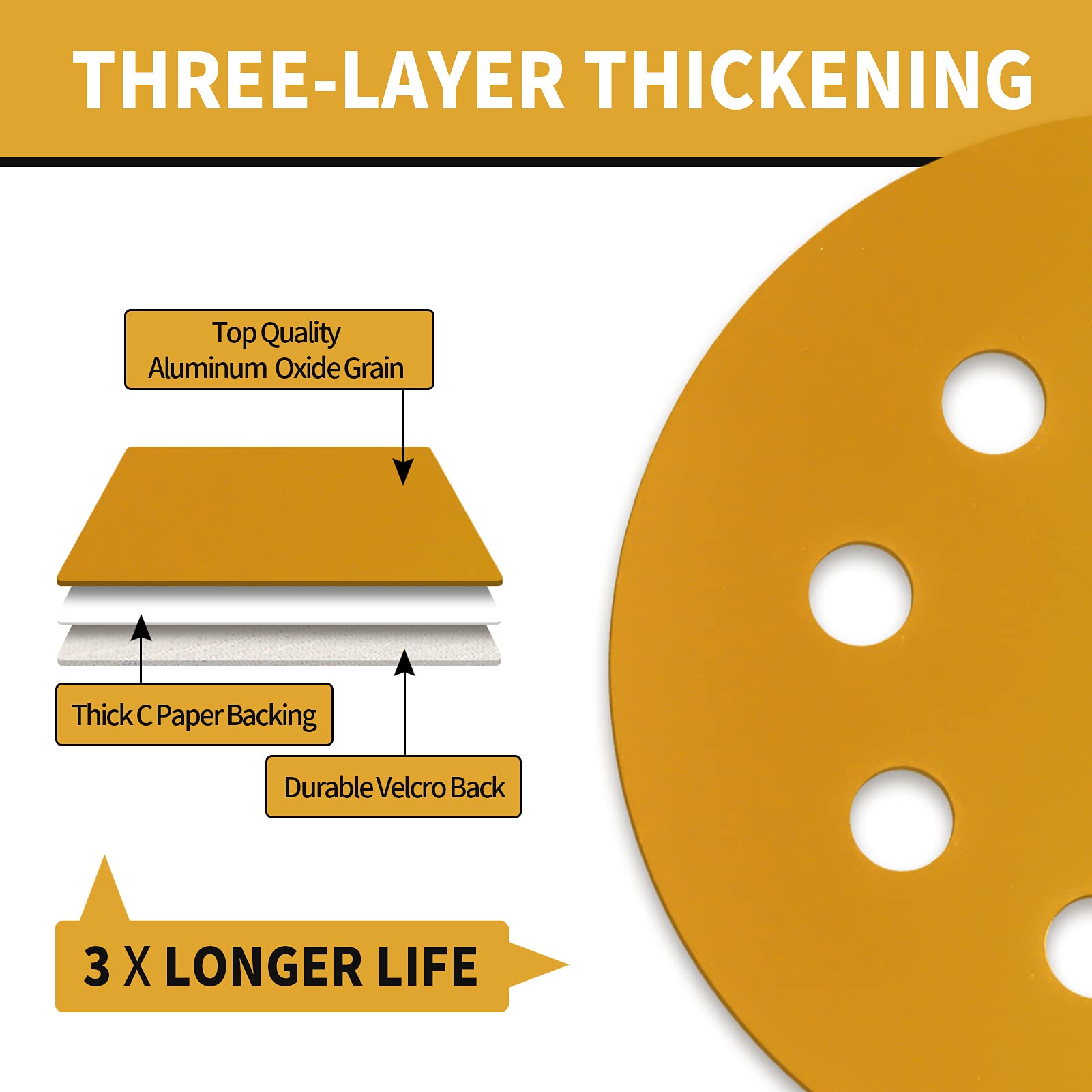 5 Inch Sanding Discs - 100 Pack Premium Aluminum Oxide -3 5 Inch Sanding Discs - 100 Pack Premium Aluminum Oxide -3