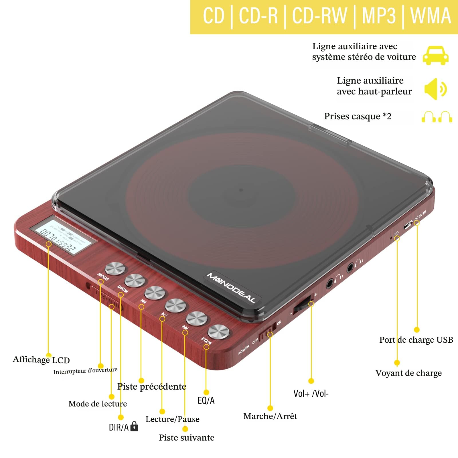Lecteur CD Portable MONODEAL 2025 Avec Bluetooth Et Écran TFT - Haut-parleur Intégré - Pour Voiture Et Maison