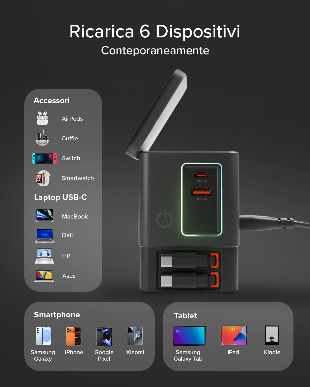 SBS Power Dock 6in1 100W USB-C, Ricarica Wireless 15W, Compatibile MagSafe | Power Delivery (PD 3.0 PPS), Charging Station con 2 Cavi Retrattili, Alimentatore per Notebook, iPhone, AirPods, Nero