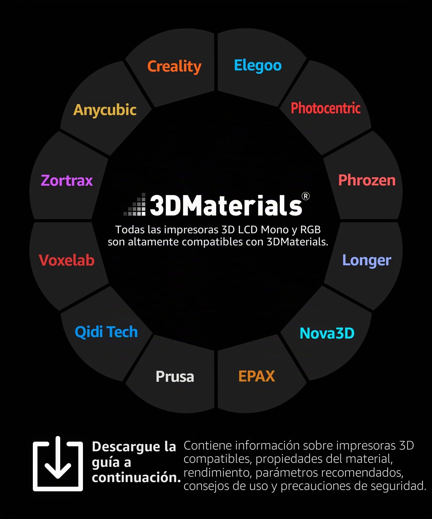 SuperPP es la Resina Transparente más rápida y Resistente, 1.3 Segundos (Mono 50um) Fabricada en Corea por 3DMaterials (1000g)