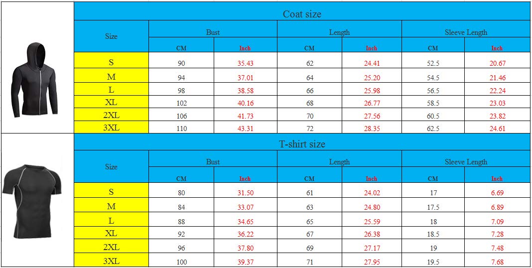 LucaSng 5 Pièces Ensemble Compression Homme Tenue Sport Fitness Vêtement de Sport avec Hoodies Vestes Shirt Compression Legging Collant Sport Short Running Jogging Cyclisme