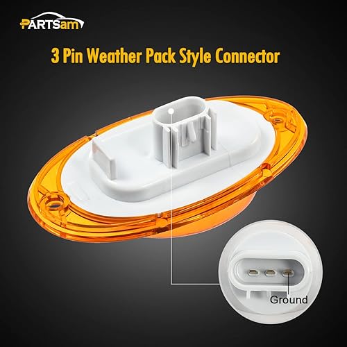 Miniatura 4 de Partsam Para Freightliner Cascadia - Luces LED de señal de giro LED ámbar 5-2835-SMD, reemplazo sellado para Freightliner LED lateral de cabina