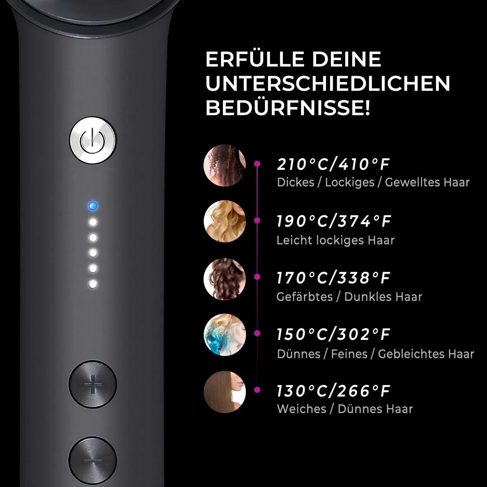 TYMO RING Glättbürste, Verbrühungsschutz Glätteisen, Glättungskamm verhindert Haarziehen, 25s Schneller Keramikerwärmung, Professioneller Haarglätter zum Glätten, 5 Wärmestufen, 130°C-230°C, Schwarz