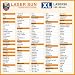 Sumex LASER30 Parasol Delantero, Laser Sun, 145X80 cm