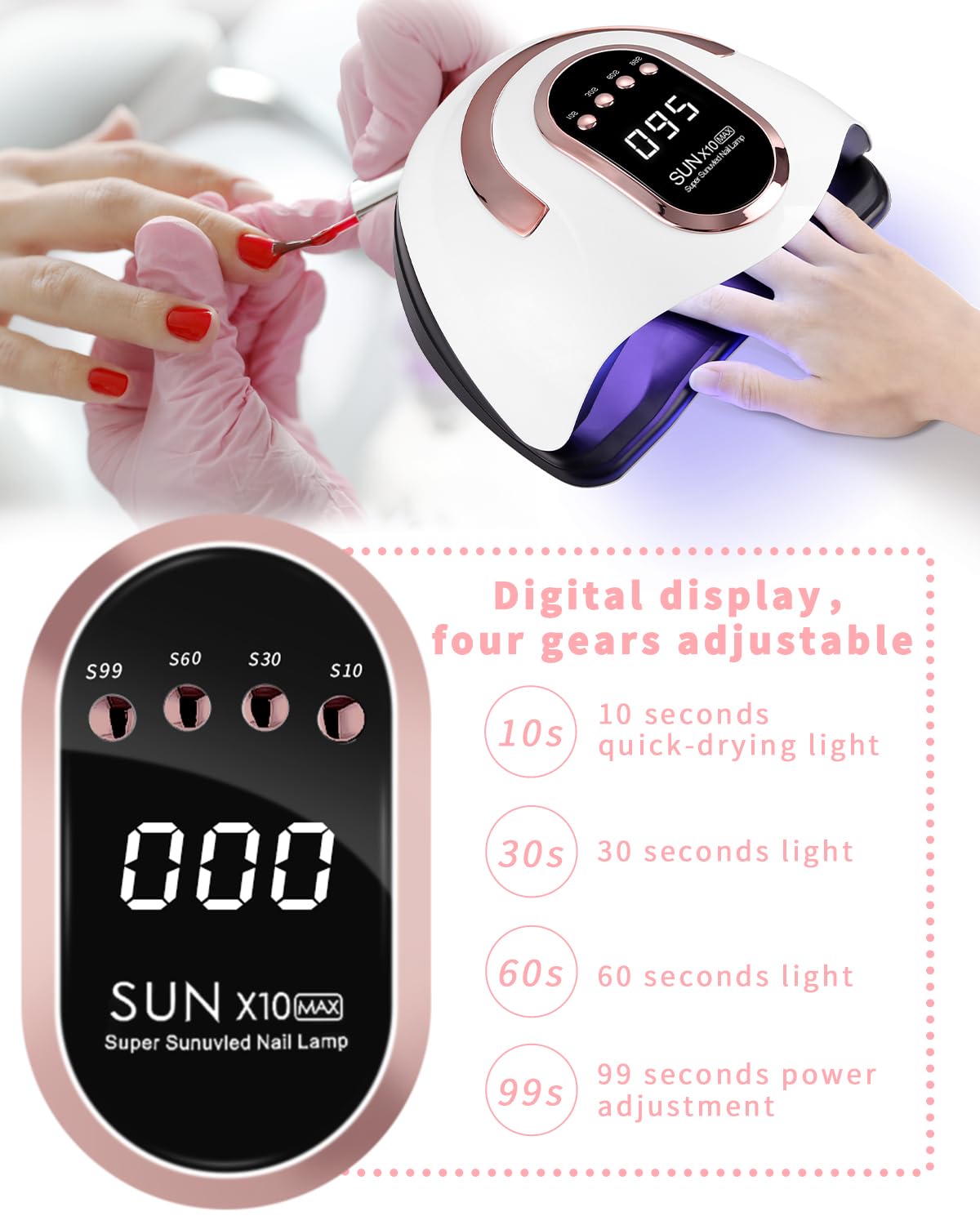 Lampada LED Unghie UV 220W, lampada uv unghie Automatico Sensore,4 Timer Preimpostati (10s,30s,60s,120s) per Tutto Smalto Gel Manicure/Pedicure.(rose)