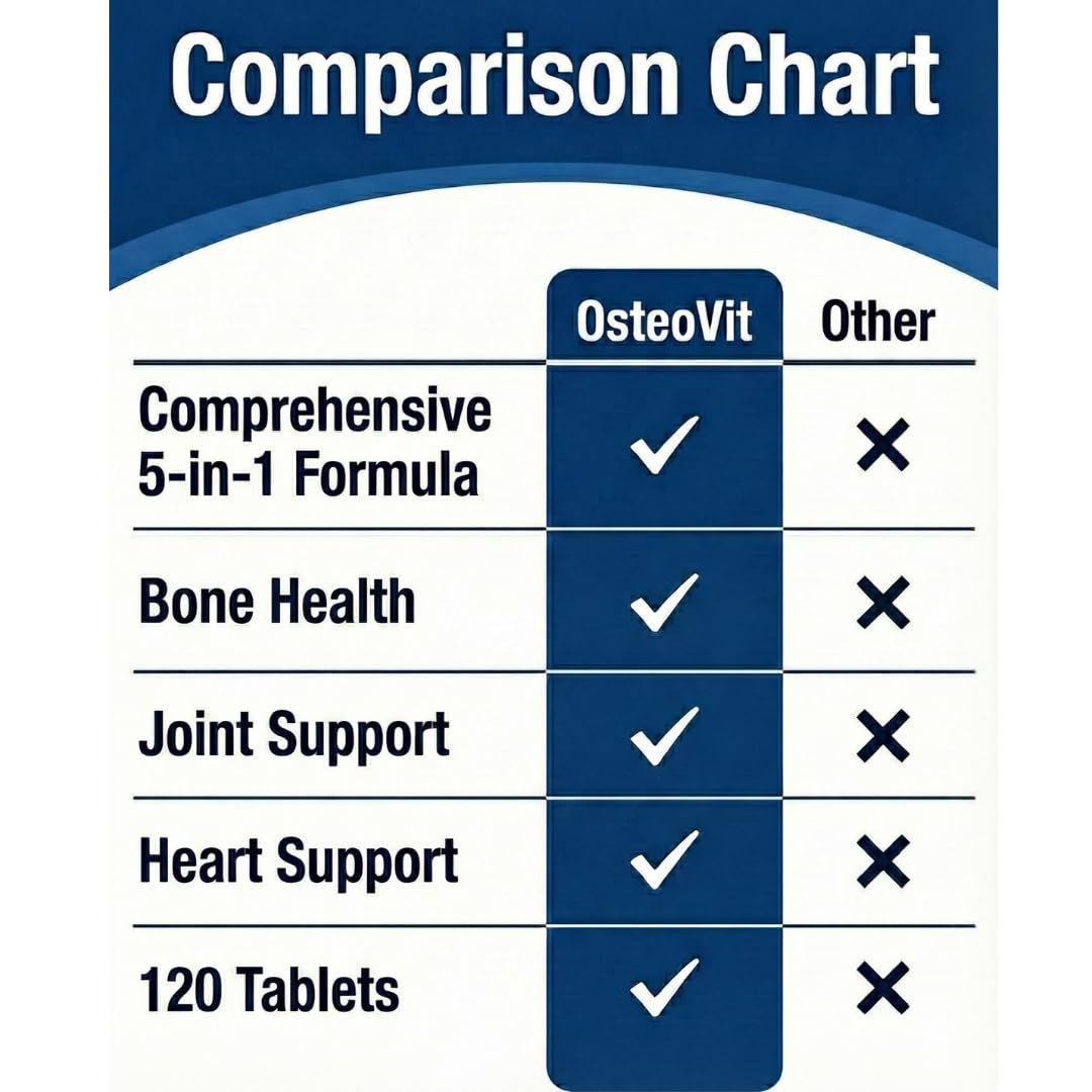 OsteoVit 5-in-1 Calcium 120 tabs Multivitamin: Bone Strength & Flexibility — Amazon image 4