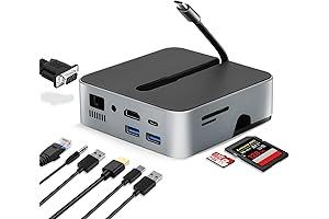 9-in-1 USB C Hub Multiport Adapter with VGA & HDMI