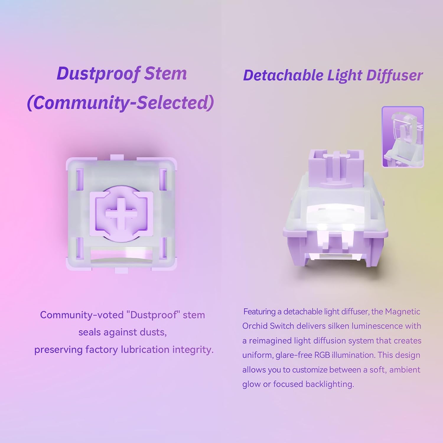 GATERON Magnetic Orchid Keyboard Switch, Wall Stem Full POM Linear Pre-Travel Freely Setting Factory Pre-lubed for Magnetic Gaming Keyboard (90)