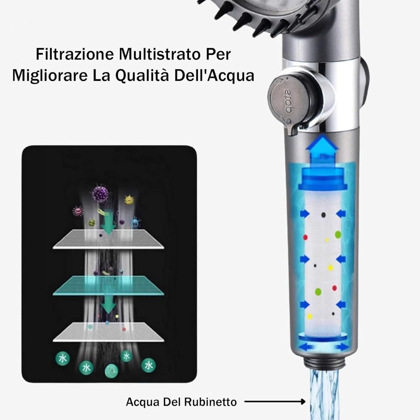 Pulifer - Alcachofa de ducha con filtro, 3 modos de pulverización, manguera flexible, fácil instalación, ahorro de agua, filtro de repuesto incluido